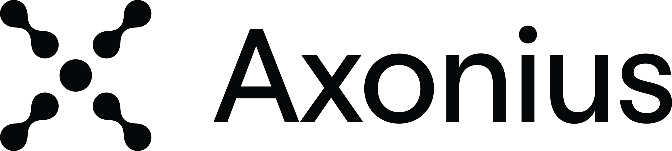 Axonius